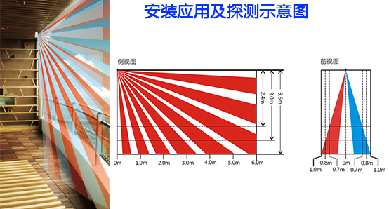 NS-CP6應(yīng)用圖示.jpg