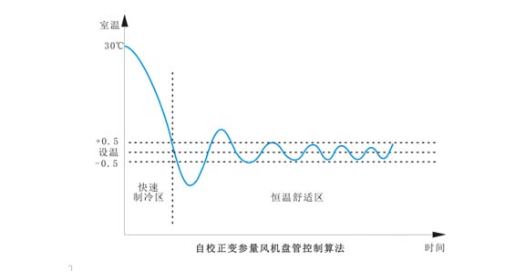 技術2-1.jpg