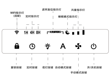 1678944024403196.png 720-540消毒機---壁掛面板.png